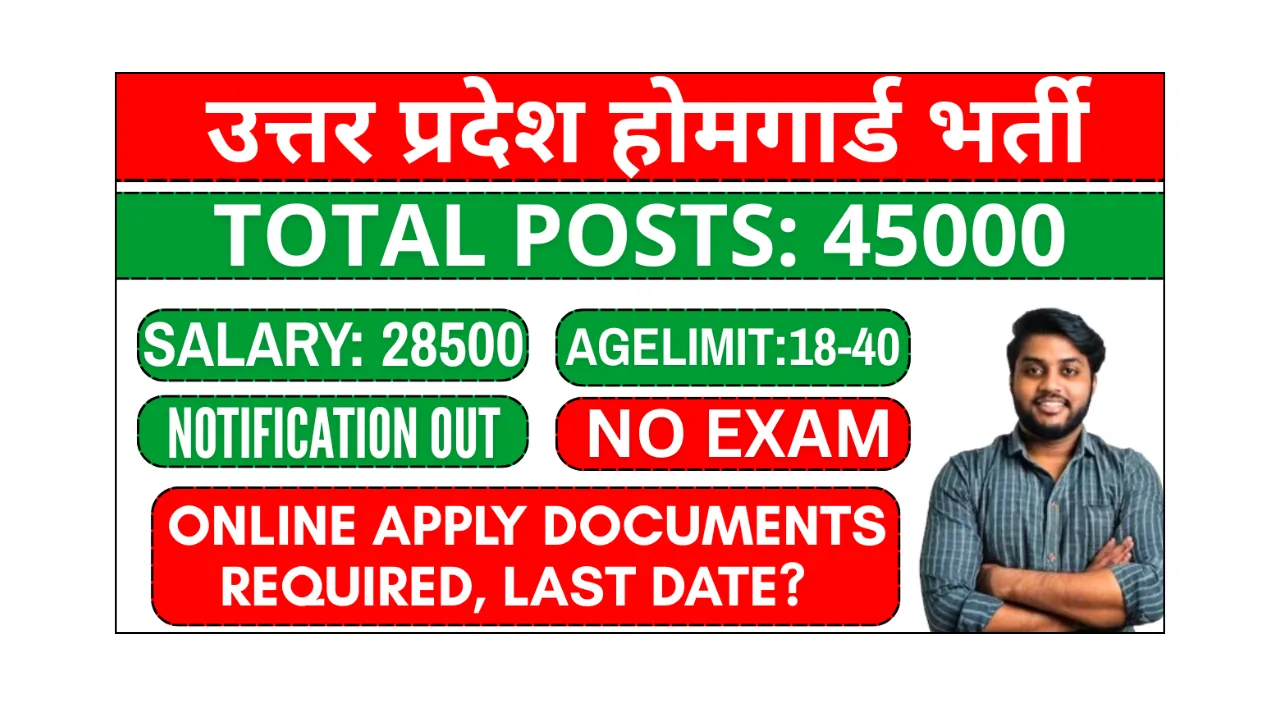 uttar pradesh home guard vacancy