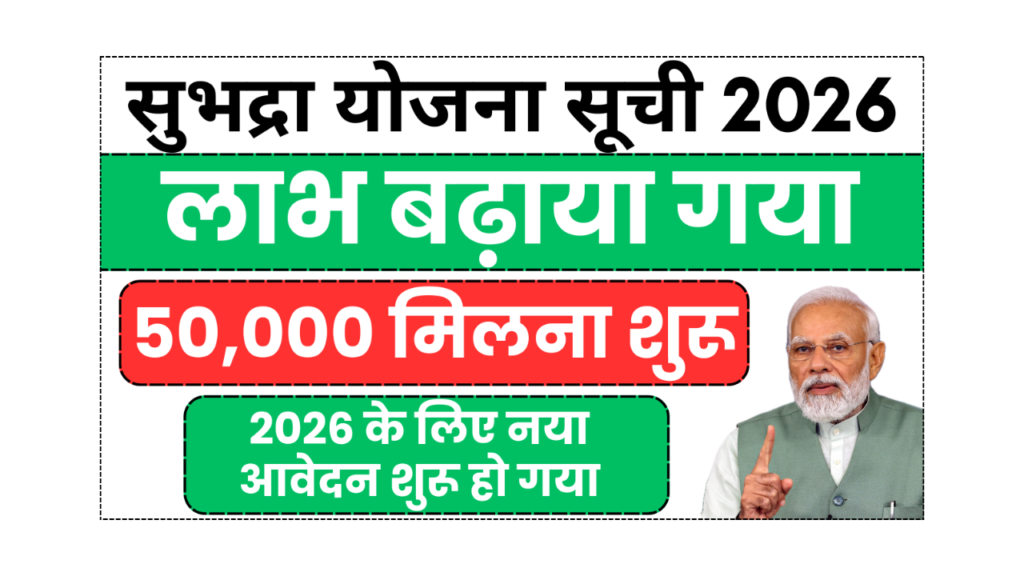 Subhadra Yojana List 2026 Status Check Installment Date