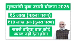 Mukhyamantri Yuva Udyami Yojan