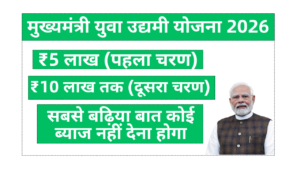 Mukhyamantri Yuva Udyami Yojan