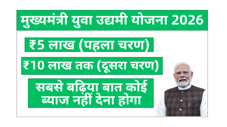 Mukhyamantri Yuva Udyami Yojan